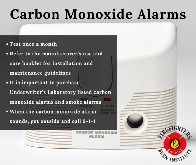 Carbon Monoxide Alarms Firefighters Burn Institute