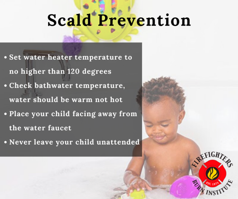 Scald Prevention Firefighters Burn Institute